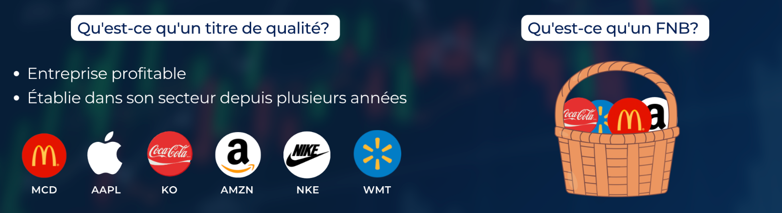 FNB & Investissement à long terme, une histoire d