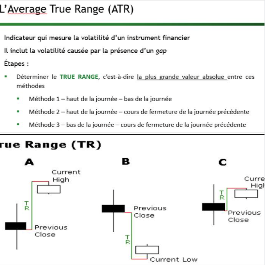 ATR